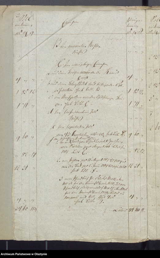 image.from.unit.number "Schul-Cassen Rechnung des Kirchspiels Widminnen"
