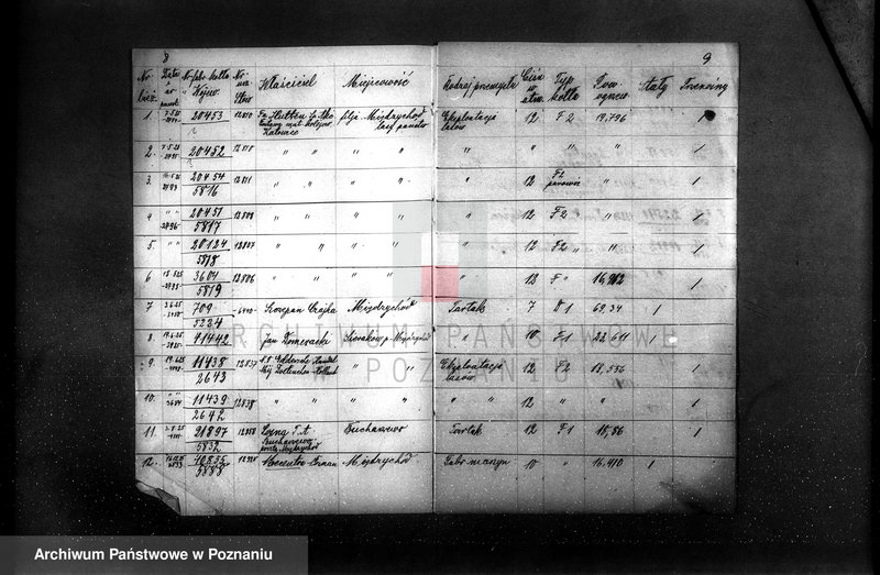 Obraz 9 z jednostki "Spis udzielonych pozwoleń kotłowych powiat mogileński"