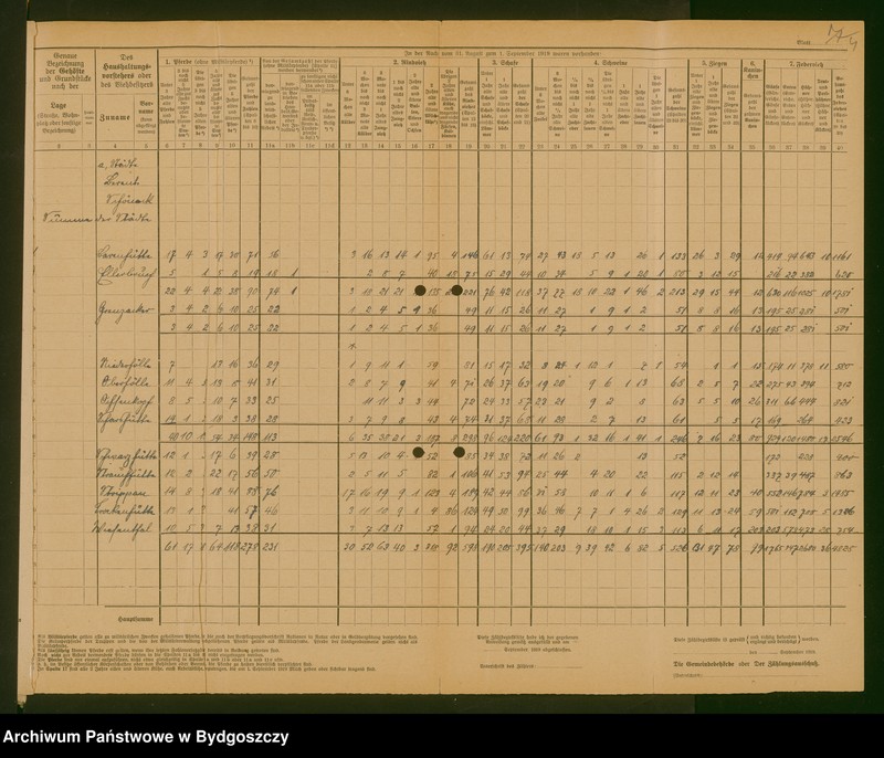 image.from.unit.number "Delegat w Kościerzynie"