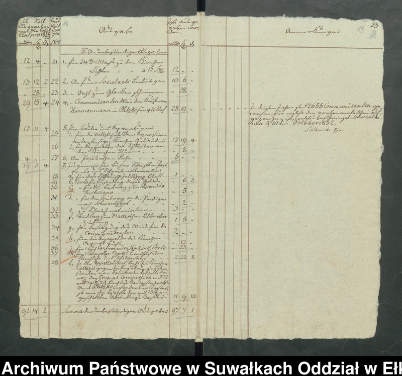 image.from.unit.number "Jahres Rechnung der Schwentainenschen Kirche über alle Einnahme und Ausgabe Geld von Michaelis 1831 bis dahin 1832."