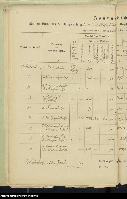 image.from.unit.number "Journak Abschluss über Verwaltung der Kirchenkasse zu Wartenburg"
