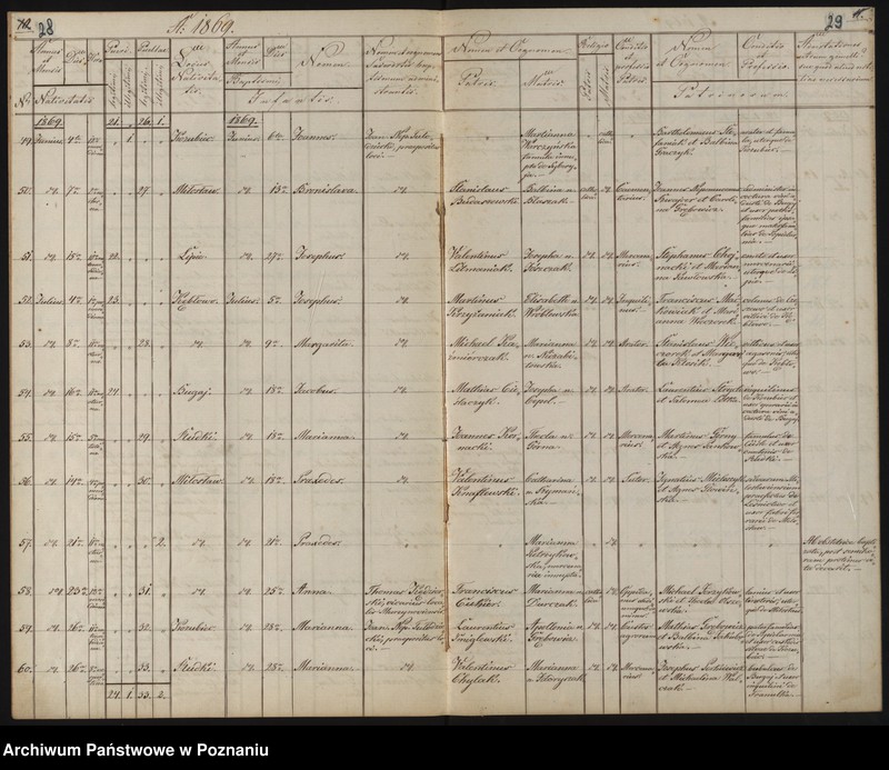 image.from.unit.number "Liber Baptisatorum, Mortuorum"