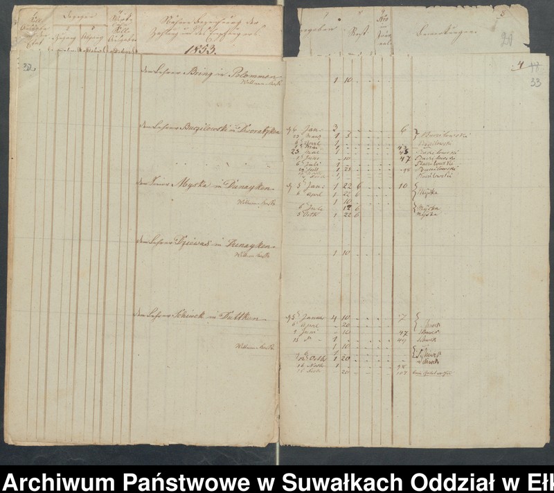 image.from.unit.number "Manual der Schul Kasse zu Schwentainen pro 1852. Einnahme Ausgabe"
