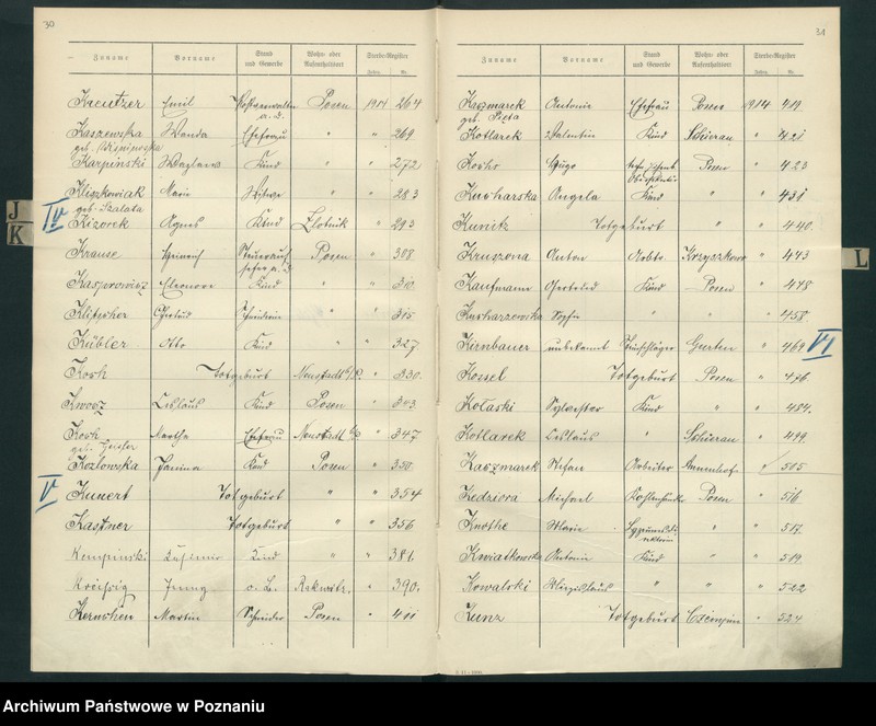 Obraz 19 z jednostki "Spis alfabetyczny zgonów za 1914"