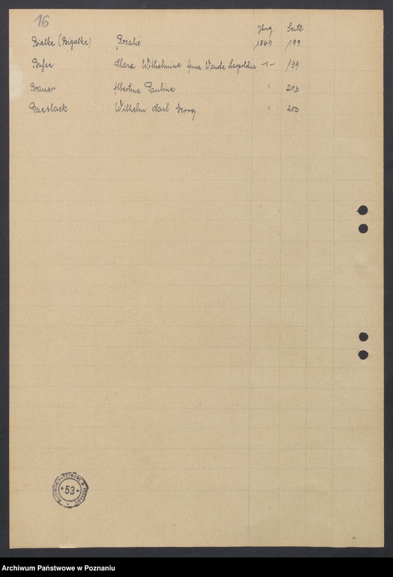 image.from.unit.number "Skorowidz urodzeń"