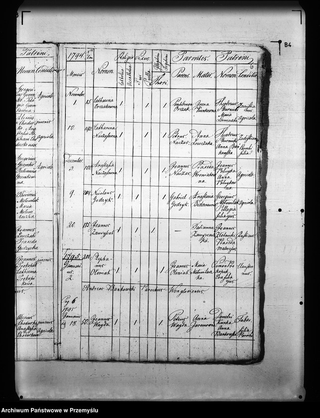 image.from.unit.number "[Kopie ksiąg metrykalnych parafii Węglówka (dekanat Krosno)]"