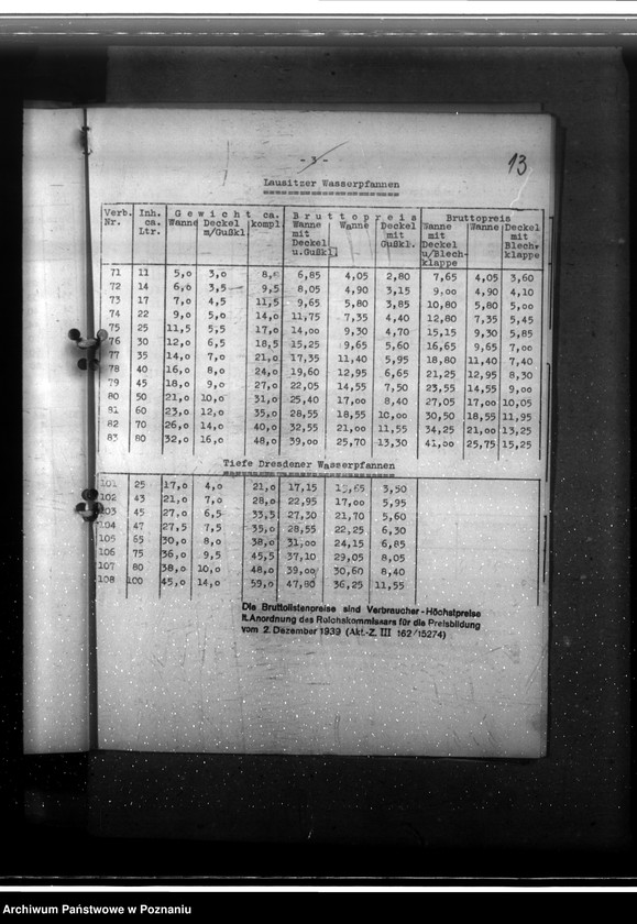 Obraz 17 z jednostki "Preisgestaltung im verschiedenen Gewerbe"
