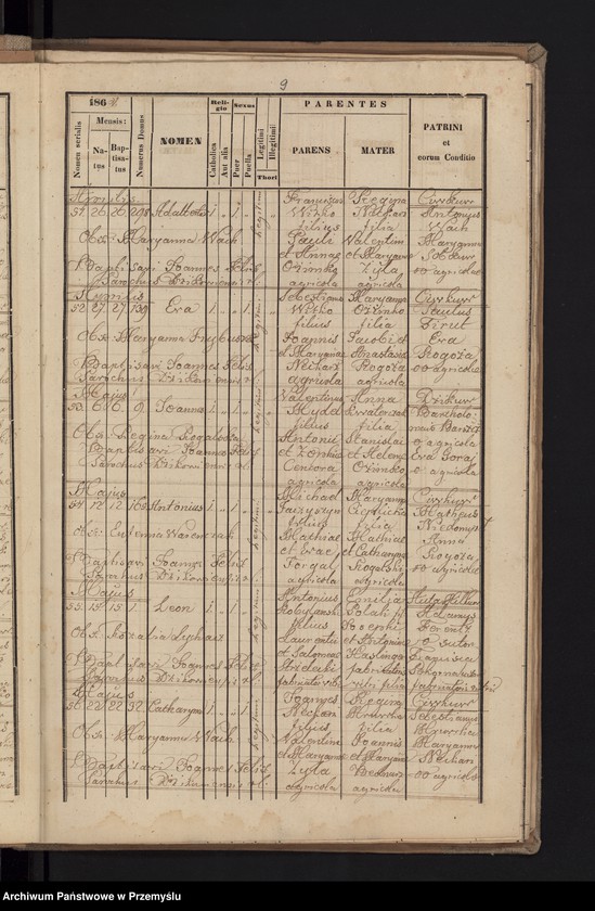 image.from.unit.number "[Kopie urodzeń, zgonów małżeństw parafii w Dzikowie za lata 1864-1865]"