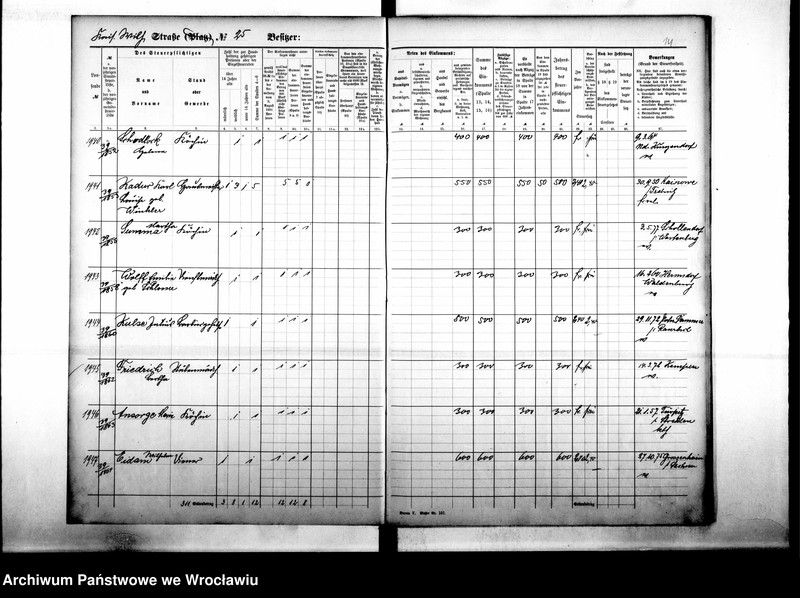 image.from.unit.number "Personenverzeichnisse"