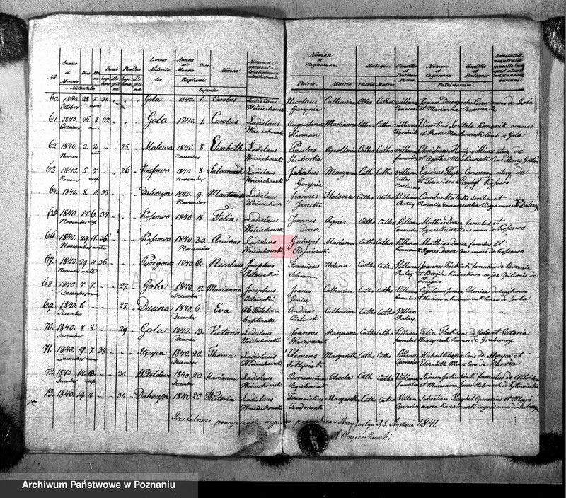 Obraz 6 z jednostki "Liber baptisatorum"