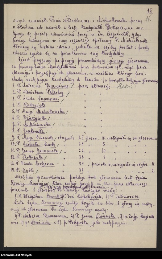 image.from.unit.number "I Zjazd Delegatek. Protokół z obrad, program, regulamin dla kół, listy delegatek, legitymacje."