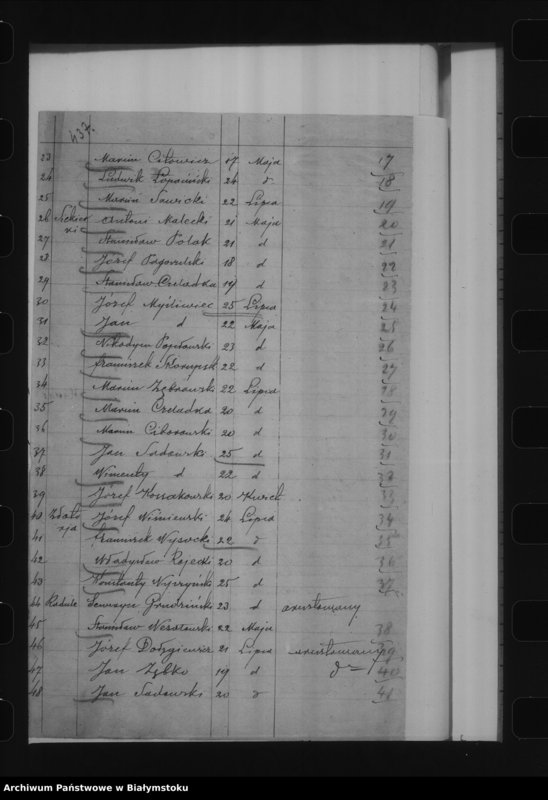 image.from.collection.number "Powstanie styczniowe na Białostocczyźnie111"