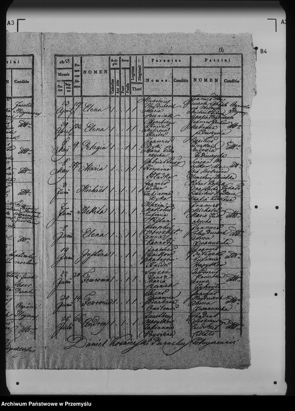 image.from.unit.number "[Kopie ksiąg metrykalnych parafii Hujcze z filią Zaborze (dekanat Rawa Ruska)]"