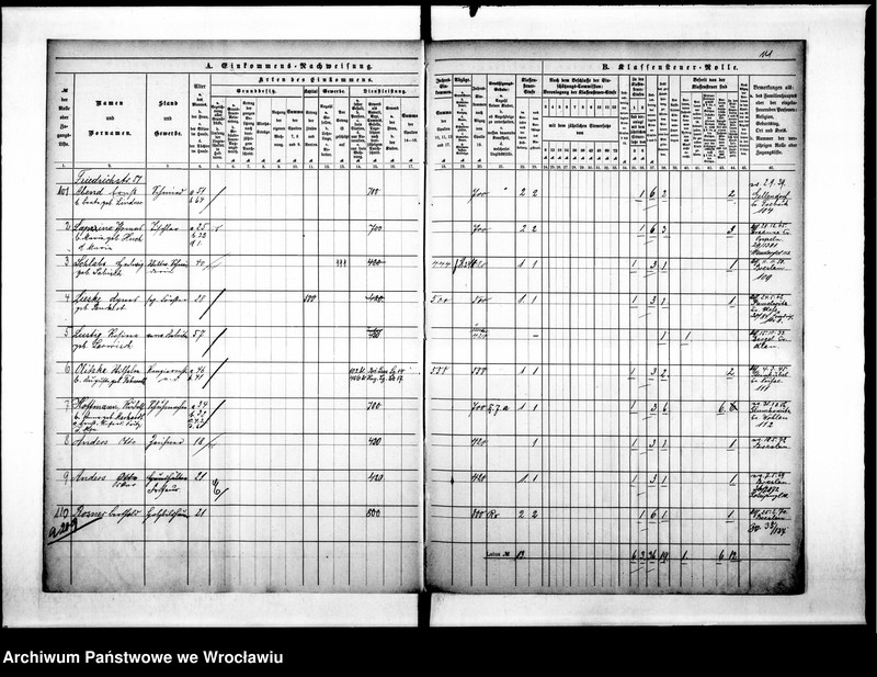 image.from.unit.number "Klassensteuerrole nebst Enkommens"