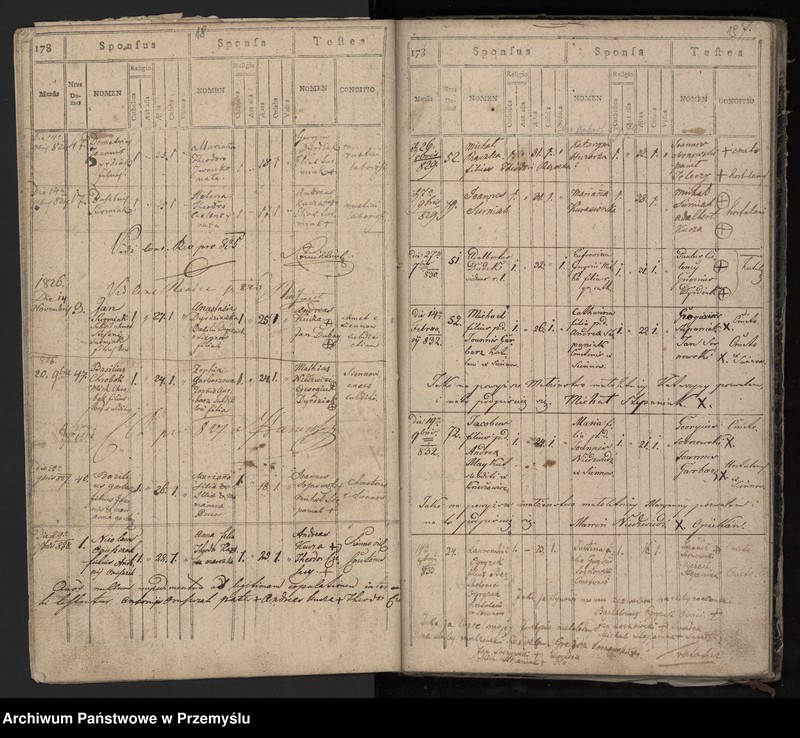 image.from.unit.number "Liber copulatorum pro pago Siennów, tom I"