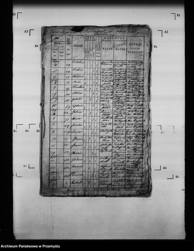 image.from.unit.number "[Kopie ksiąg metrykalnych parafii Surochów (dekanat Jarosław)]"