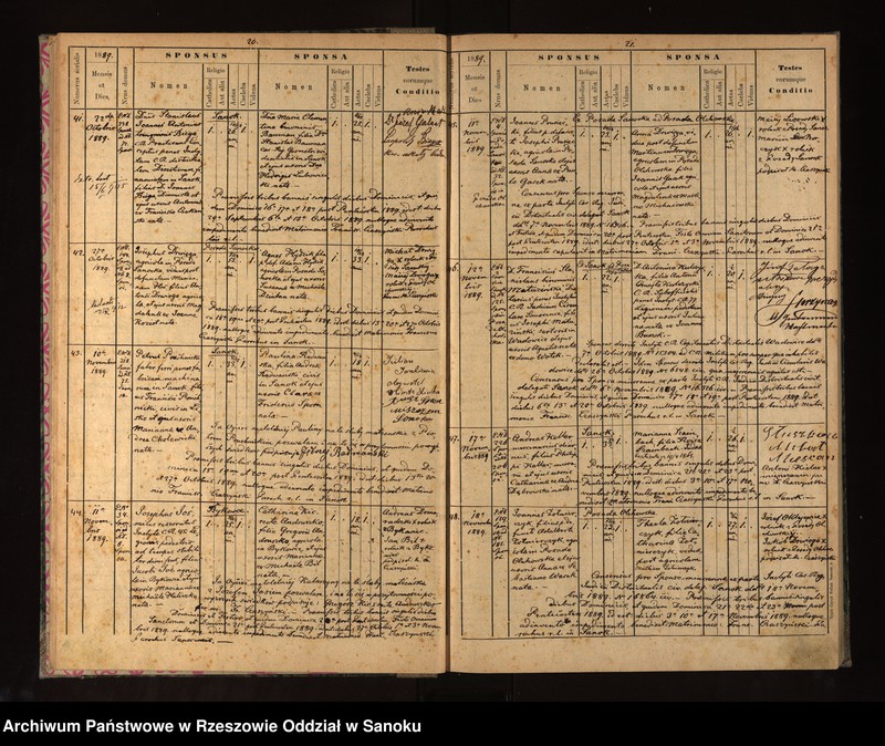 image.from.unit.number "Księga małżeństw dla miejscowości Sanok, Posada Olchowska, Posada Sanocka, Prusiek, Zahutyń, Bykowce, Dabrówka Polska, Dabrówka Ruska, Czerteż, Dolina, Stróże Wielkie, Olchowce"