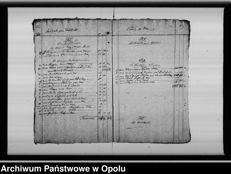 Obraz 11 z jednostki "Acta des Magistrats zu Oppeln betreffend Kgl. Preuss. Patent dass zu Verhütung der Desertion Alle und Jede welche etc."