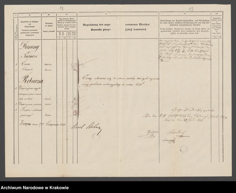 image.from.unit.number "Dominium Zręcin (generalia, Bóbrka, Machnówka, Niżna Łonka (Łąka), Zręcin) - Klobassa Karol"