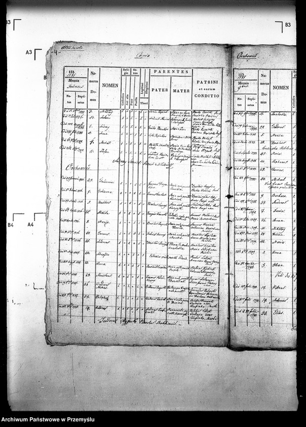 image.from.unit.number "[Kopie ksiąg metrykalnych parafii Nikłowice z filiami Hołodówka, Kocierzyn, Milczyce, Orchowice (dekanat Sądowa Wisznia)]"