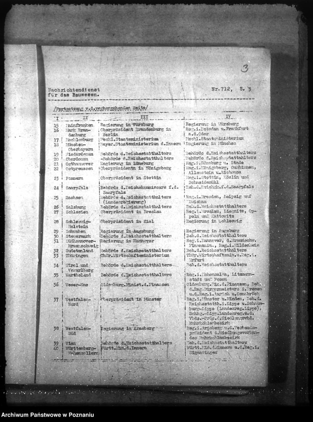 Obraz 7 z jednostki "Nachrichtendienst für das Bauwesen"