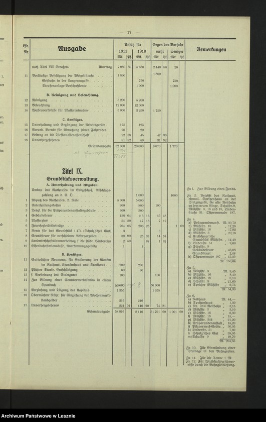 Obraz 20 z jednostki "[Stadthaushalt von Lissa]"