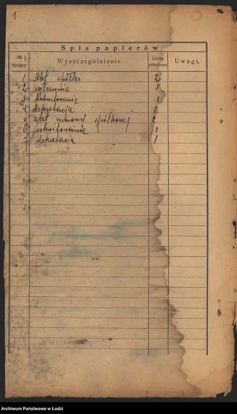 Obraz 3 z jednostki "„Izrael Ptasznik i s-ka” – fabrykacja wyrobów manufakturowych"