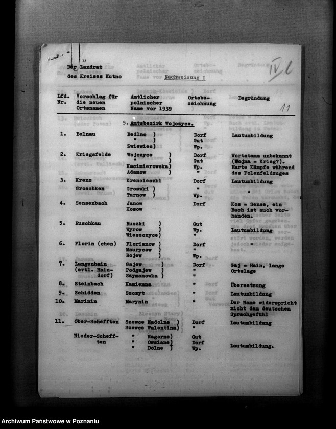 Obraz 17 z jednostki "Zmiany nazw miejscowości w powiecie kutnowskim"