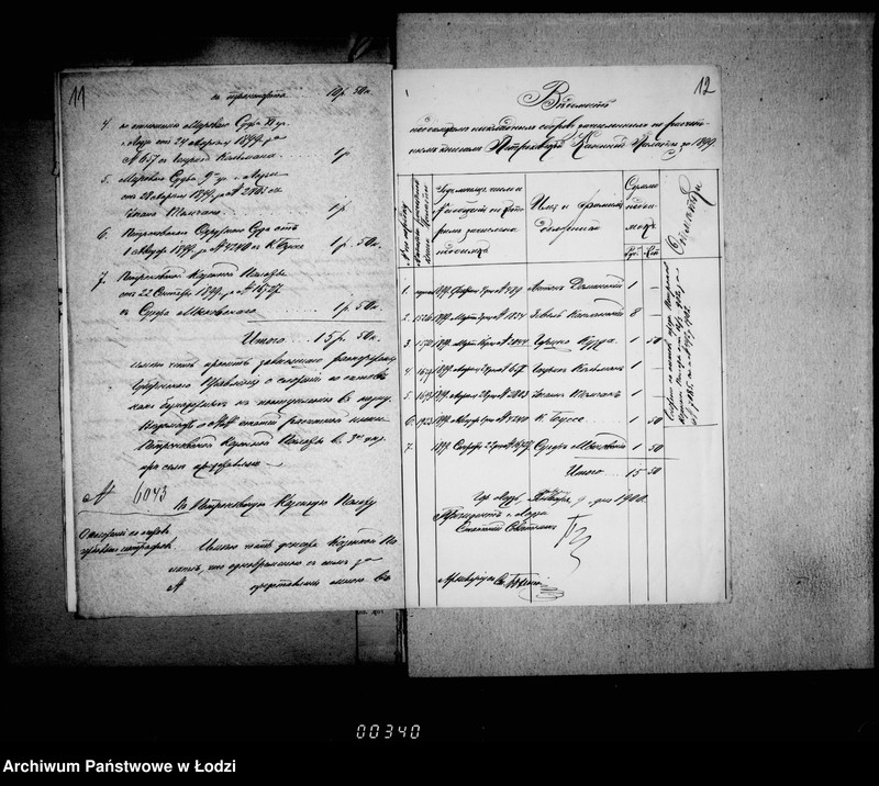 Obraz 13 z jednostki "O složenji so sčetov gerbovych štrafov"