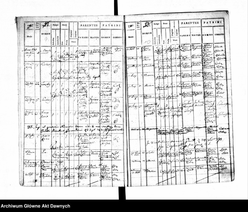image.from.unit.number "Parafia: Gródek Jagielloński. Dekanat: Gródek Jagielloński. Księga metrykalna urodzeń 1785-1833, ślubów 1788-1833 i zgonów 1786-1833 tylko dla wsi: Ebenau i Stodółki."