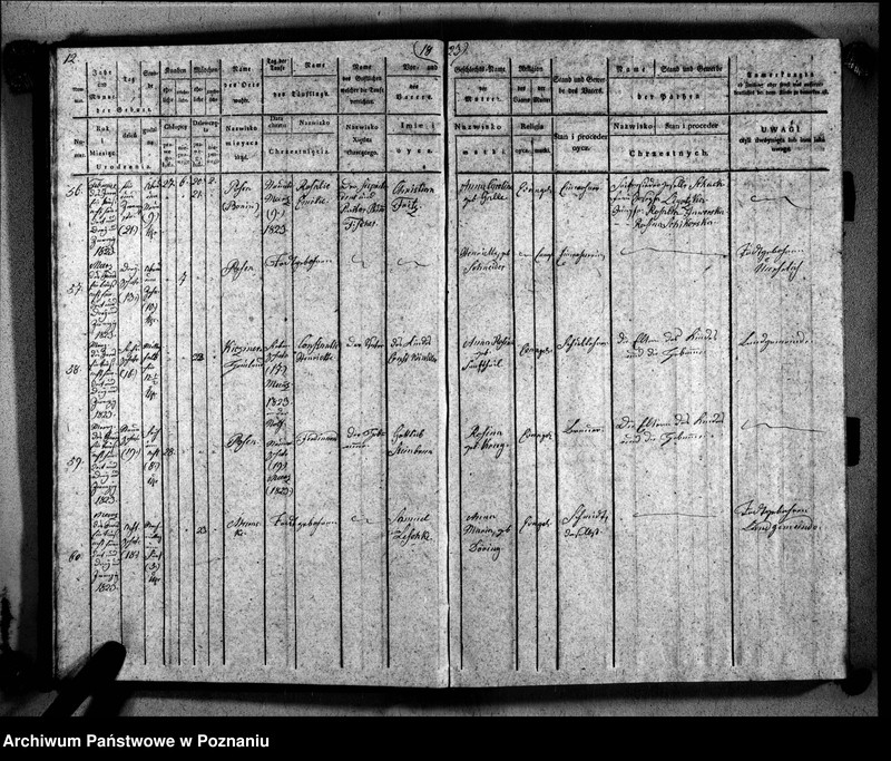 Obraz 15 z jednostki "Duplikat der Getauften, Getrauten, Verstorbenen"