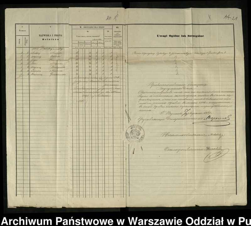 image.from.unit.number "O urządzaniu chłopów byłej rządowej wsi Dmochy-Sadły, gm. Długosiodło, wchodzącej w skład prywatnej własności Przetycz podlegającej właścicielowi Witalisowi Krasnodębskiemu"