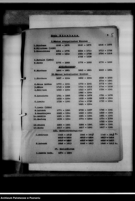 Obraz 9 z jednostki "Verzeichnis der Personenstandsregister. Generalregister. [Wykaz ksiąg kościelnych i stanu cywilnego w Urzędach do Spraw Genealogicznych na terenie tak zwanego Kraju Warty]"
