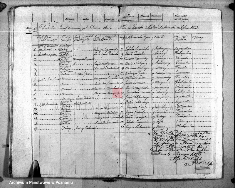 image.from.unit.number "Duplikat urodzonych, zaślubionych, zmarłych"