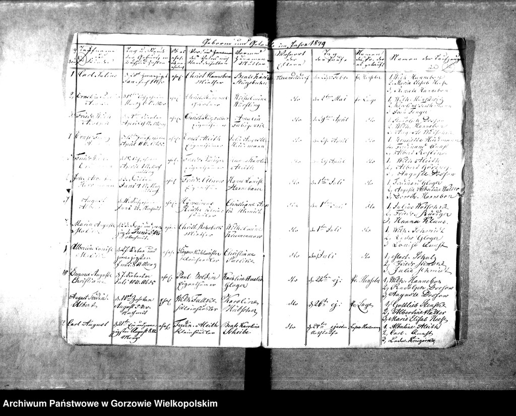 image.from.unit.number "Duplikate der Kirchenbücher von der Parochie Morrn: Morrn (Murzynowo), Johanneswunsch (Dobrojewo), Alexandersdorf (Gościnowo), Pollychen (Stare Polichno)"