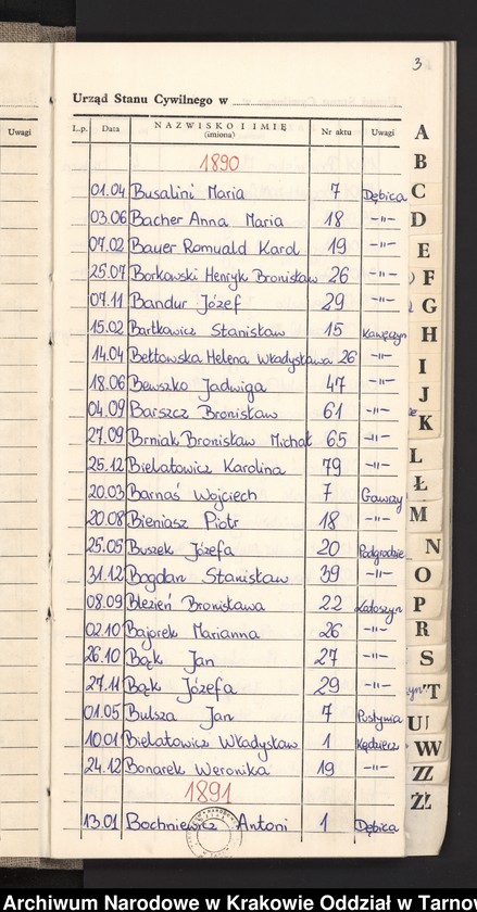 Obraz z jednostki "Skorowidz do księgi urodzeń Parafii rzymskokatolickiej w Dębicy"