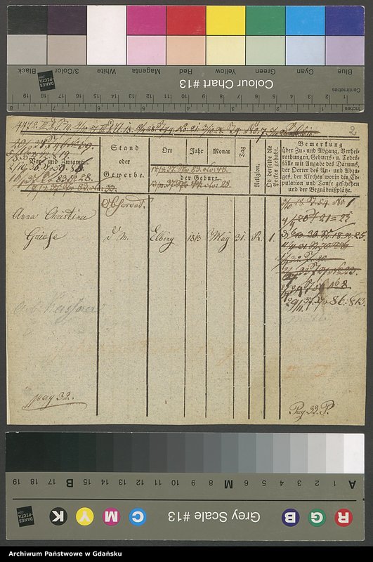 image.from.unit.number "Karty meldunkowe: Griese - Grimm"