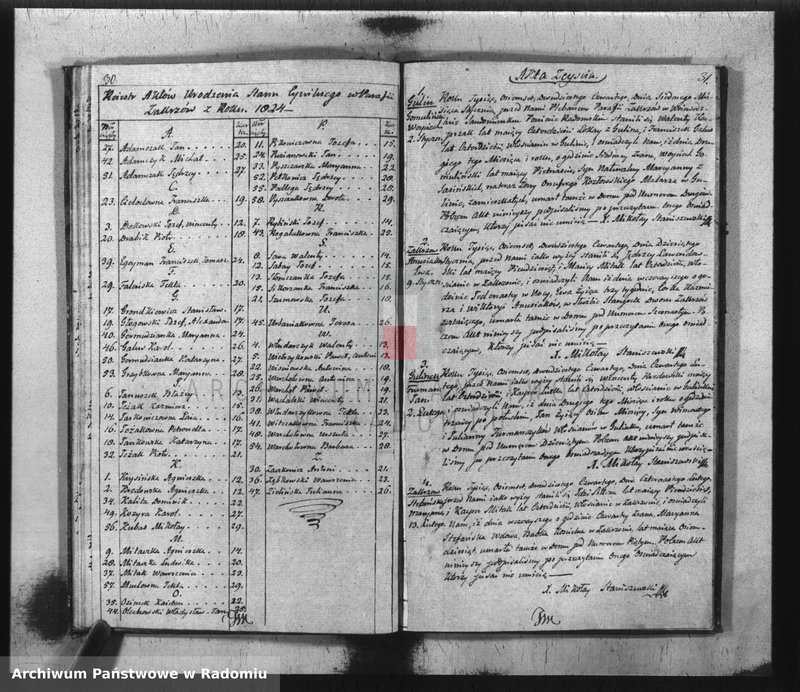 image.from.unit.number "Akta Stanu Cywilnego Parafii Zakrzów Urodzeń, Małżeństw, Zejścia na Rok 1824"
