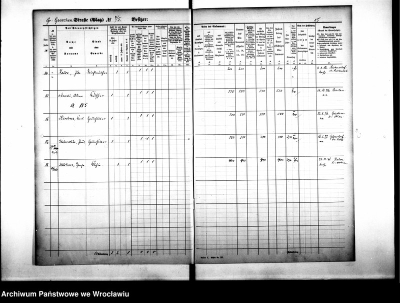 image.from.unit.number "Personenverzeichnisse"