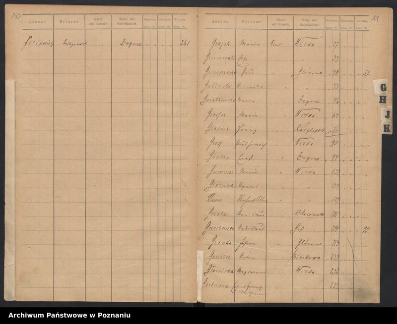 image.from.unit.number "Spis alfabetyczny urodzeń, małżeństw, zgonów"