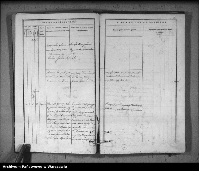 image.from.unit.number "Akta urodzeń, małżeństw i zgonów"