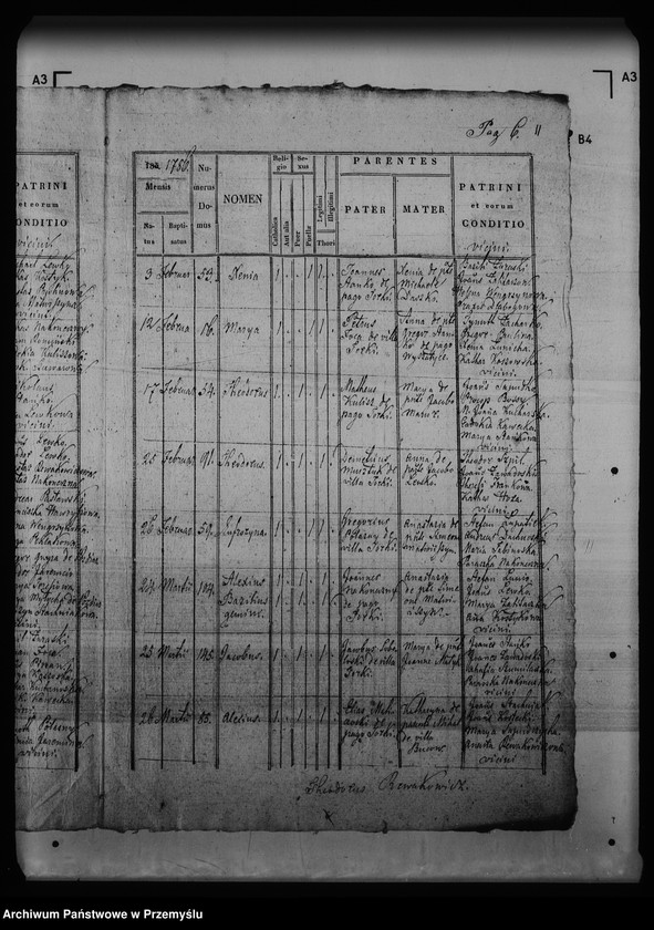 image.from.unit.number "[Kopie ksiąg metrykalnych parafii Torki (dekanat Medyka)]"