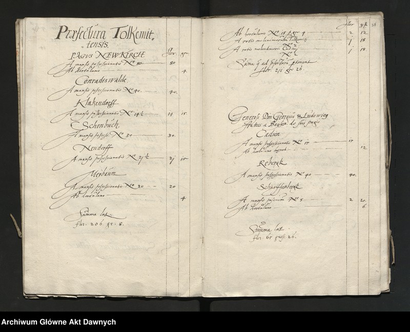 image.from.unit.number "Regestrum exactionis publicae ex palatinatu Mariaeburgensi --"