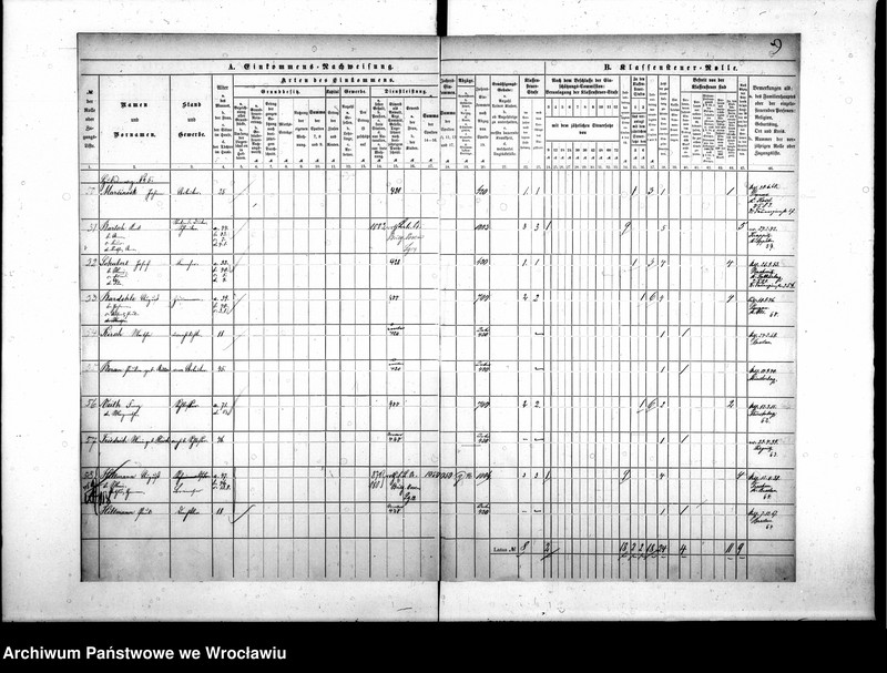 image.from.unit.number "Klassensteuerrolle nebst Eikommens - Nachweisung"