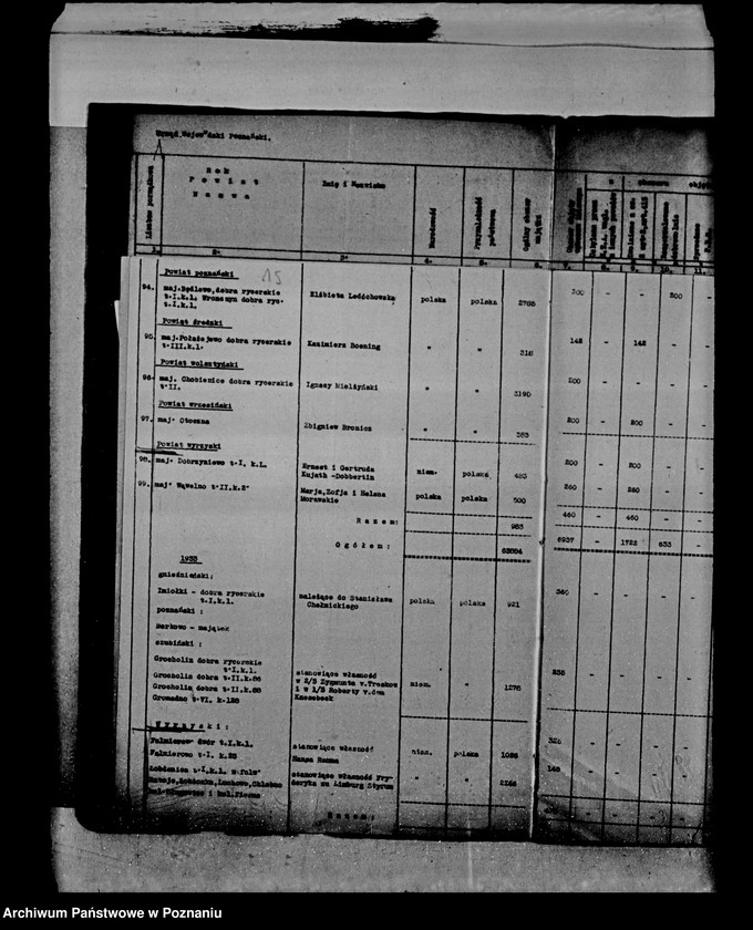 Obraz 19 z jednostki "Wykaz imienny nieruchomości podlegających wykupowi na cele reformy rolnej"