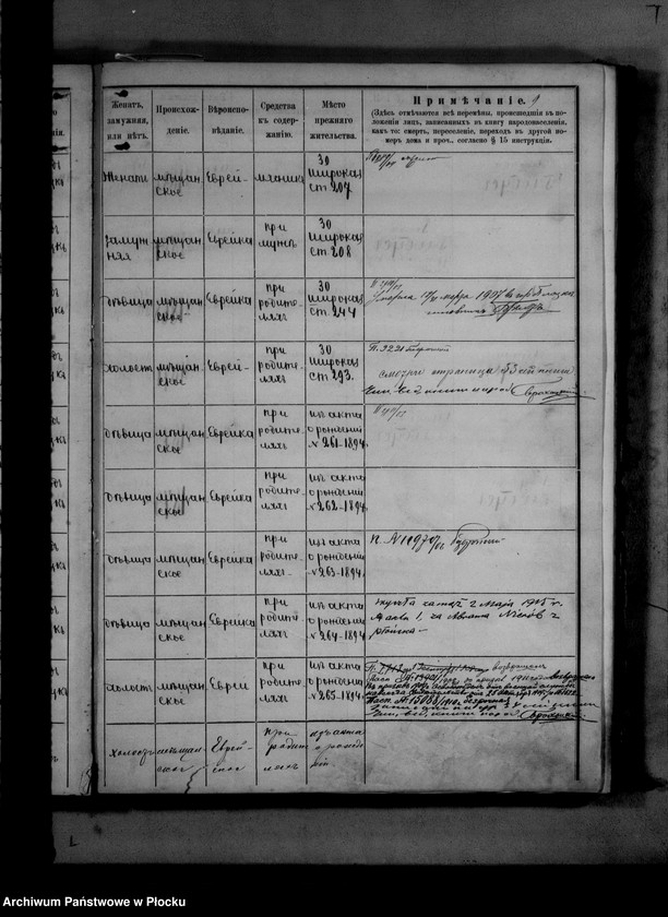 image.from.unit.number "[Księga zamknięta ludności stałej miasta Płocka - ul. Bielska nr 35]"