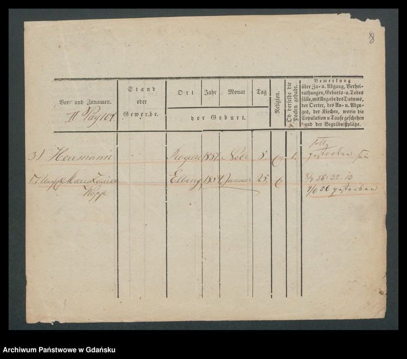 image.from.unit.number "Karty meldunkowe: Lieder - Liedtke August"