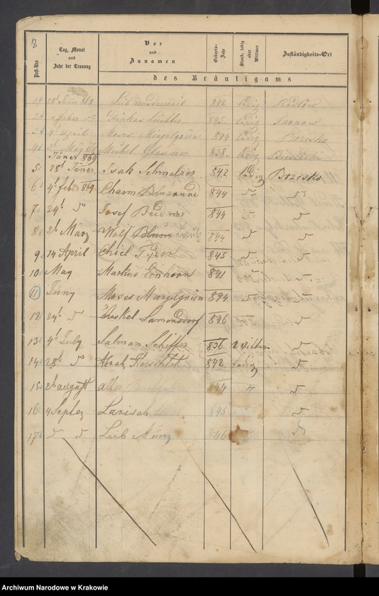 image.from.unit.number "Księga zaślubin"