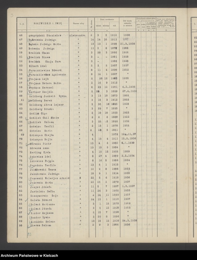 image.from.unit.number "Spis wyborców Rady Miejskiej uprawnionych do głosowania przy wyborze radnych miejskich i ich zastępców, Okręg wyborczy Nr V. Obwód Nr 1"