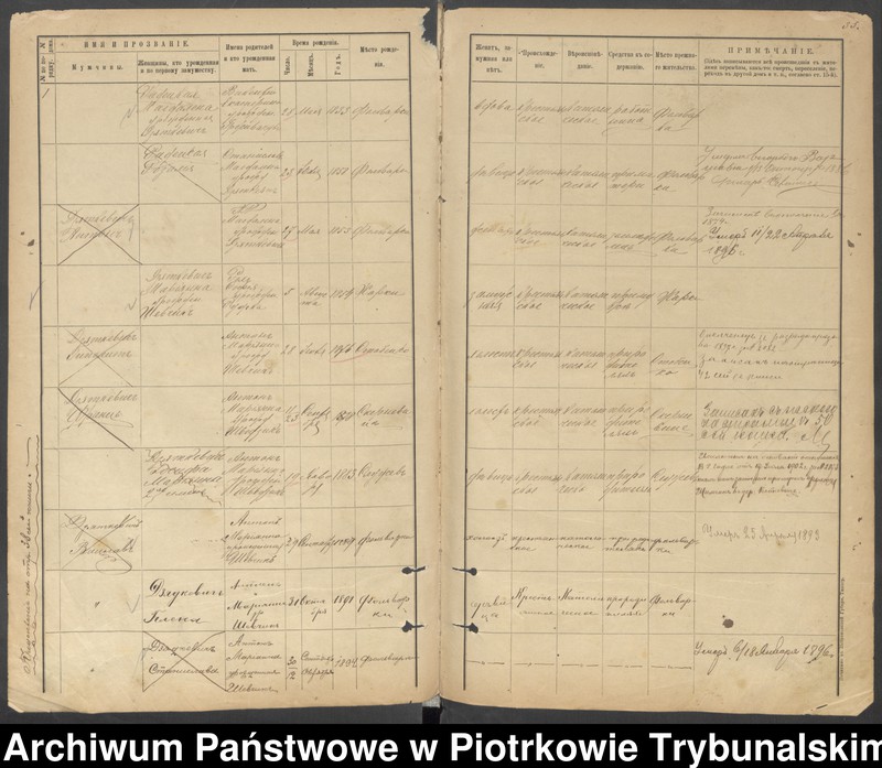 Obraz 10 z jednostki "[Księga ludności stałej wsi: Folwarki, Podborowe, Podcerkowizna, Klekowiec, Sucha Wieś]"